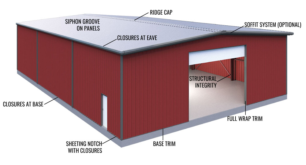 Seal Tight Building Features
